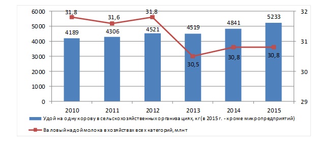 Рисунок: /news-image/20160512/07.jpg