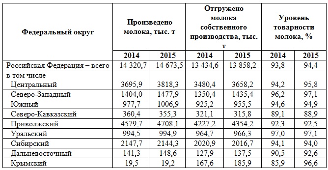 Рисунок: /news-image/20160512/08.jpg