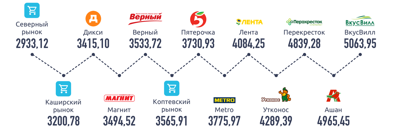 https://lh6.googleusercontent.com/UJpoPDGR5GgpyfNvRqueJdAqAS4opQzF51u4htLq_Aanuf20VL57MCgclEo0kMwrQY5UsCVcShnruXJ2ch_7CboCTIb6ylw079kienIRpEqW8F-8nwTdkWyn2EFLhbI1D2MWZUdqisUbul6aHA