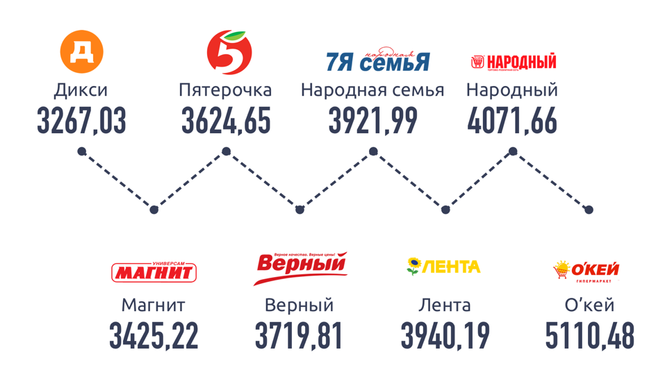 https://lh3.googleusercontent.com/L1wFzPiFS0-RMnmcKjuK3Kq_1gzMp_zDpeN57sa7pIzjxLeVPDp5rxMjKOaZ-6NQtZSWa9gPi5UtjblW0HRE8LZC__hg0QEl9jHBVK2ZJDRbj4YXIkUV-iDSRaTnQ9xwjohNZQ3L6vmFgg5UQg