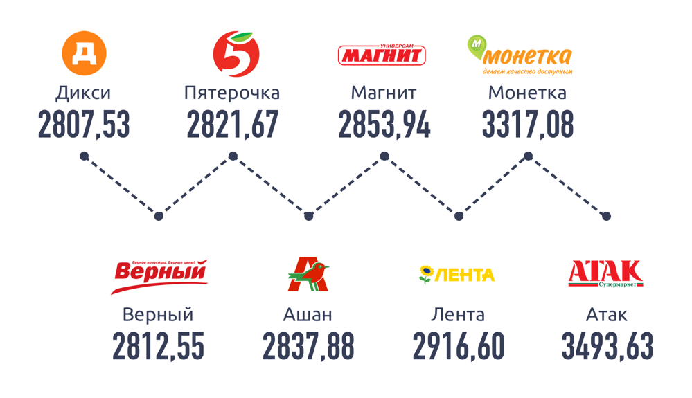https://lh5.googleusercontent.com/3TuqBly5UZb3kMcjBXqSWFESha4IDwz2sanpJXxQoExUoewxLb8lsPmGZ8tT3yGol5CQ_XOA_8lZTsaV7c44_vmZS6oXLpcLrgnzcwzMlPOwOXx3YwOSIEHr_4zXaJpCDMX_N9KuqTQiyEeXIQ