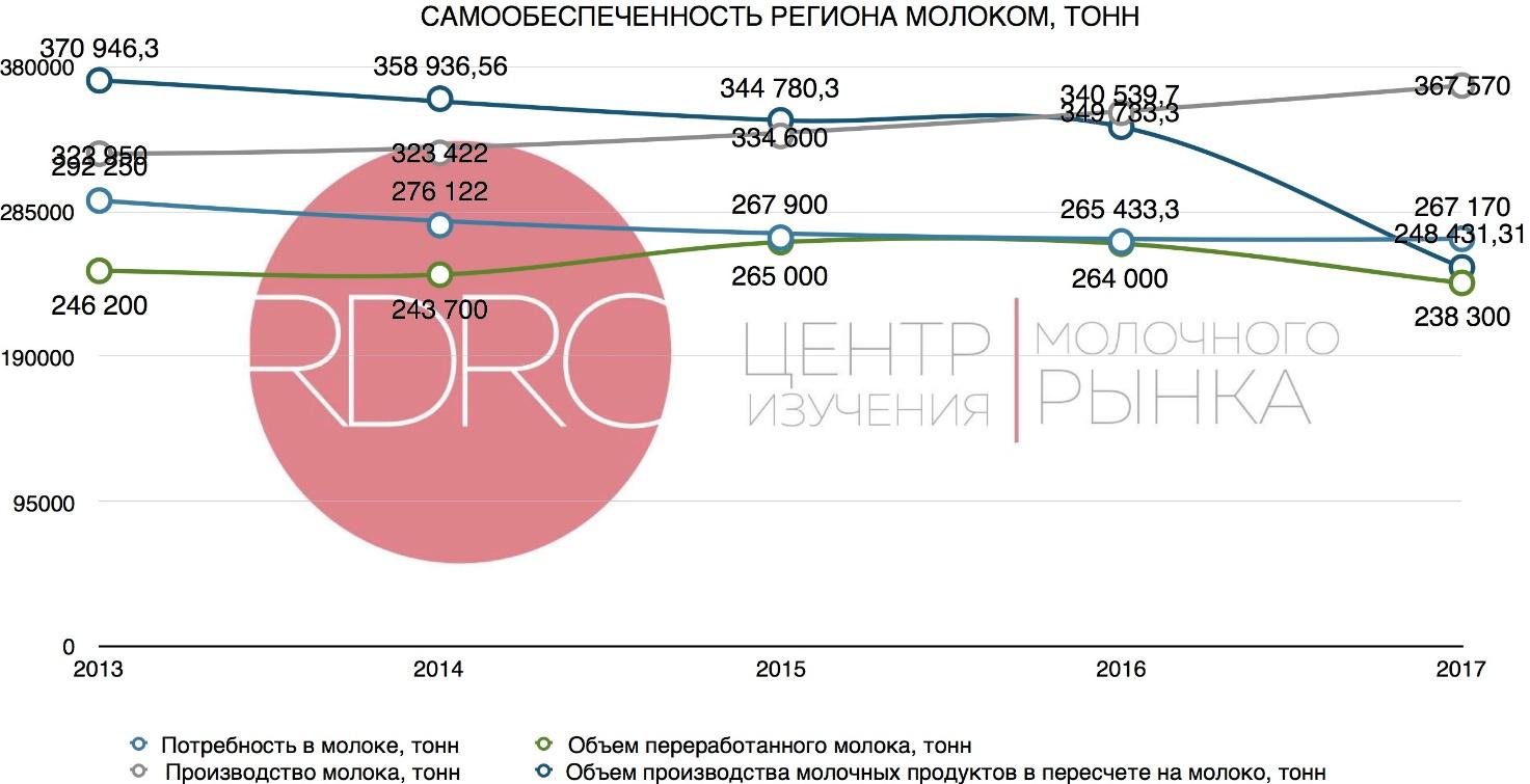 C:\Users\User\Downloads\баланс.jpg
