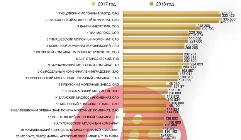 23_12-top100-2.jpg