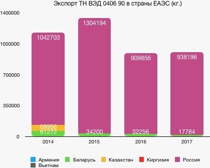 C:\Users\ASUS\AppData\Local\Microsoft\Windows\INetCache\Content.Word\PHOTO-2019-01-08-12-11-33.jpg