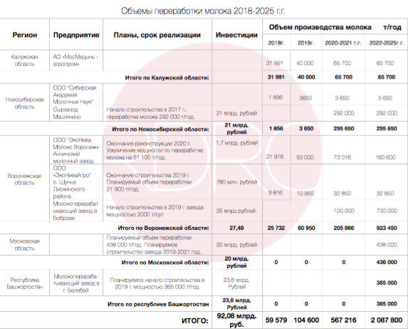C:\Users\User\Downloads\Снимок экрана 2019-03-06 в 18.36.03.png