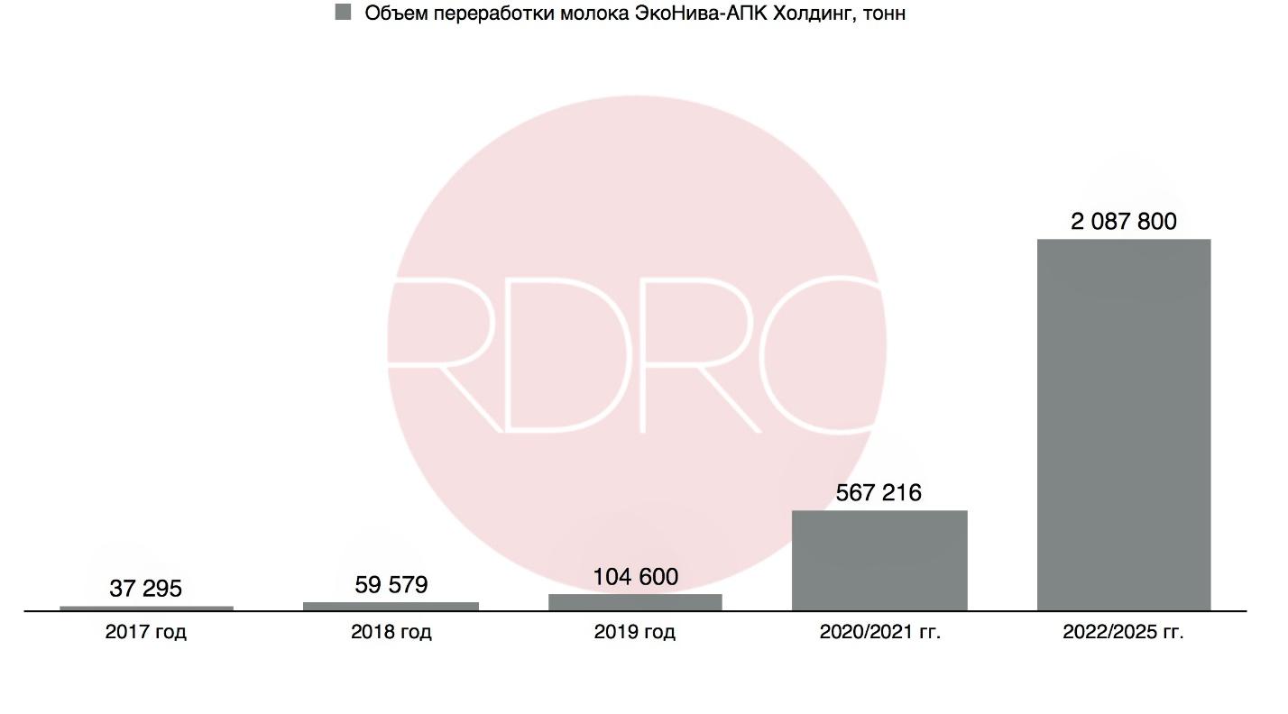 C:\Users\User\Downloads\эконива-2.jpg