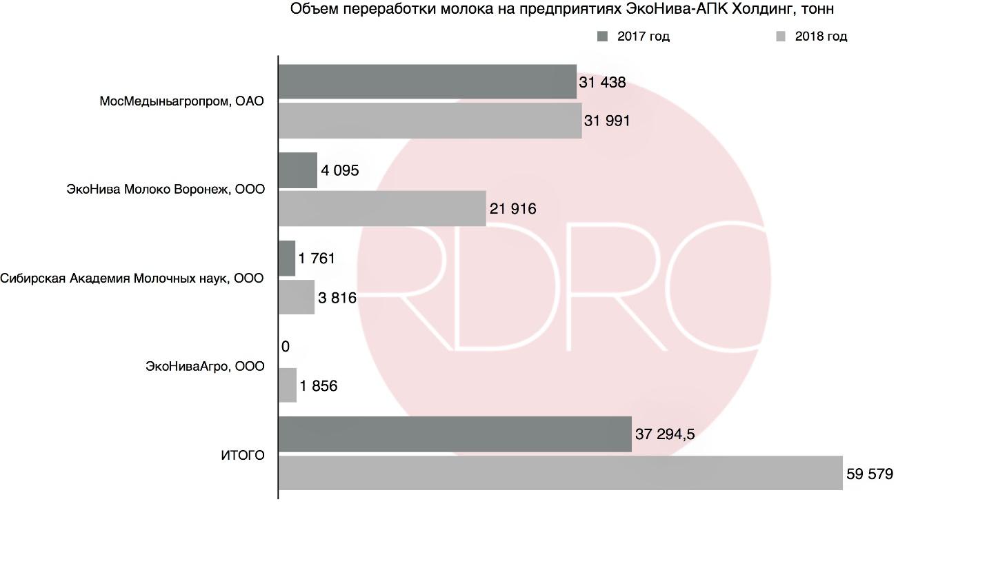 C:\Users\User\Downloads\эконива-4.jpg