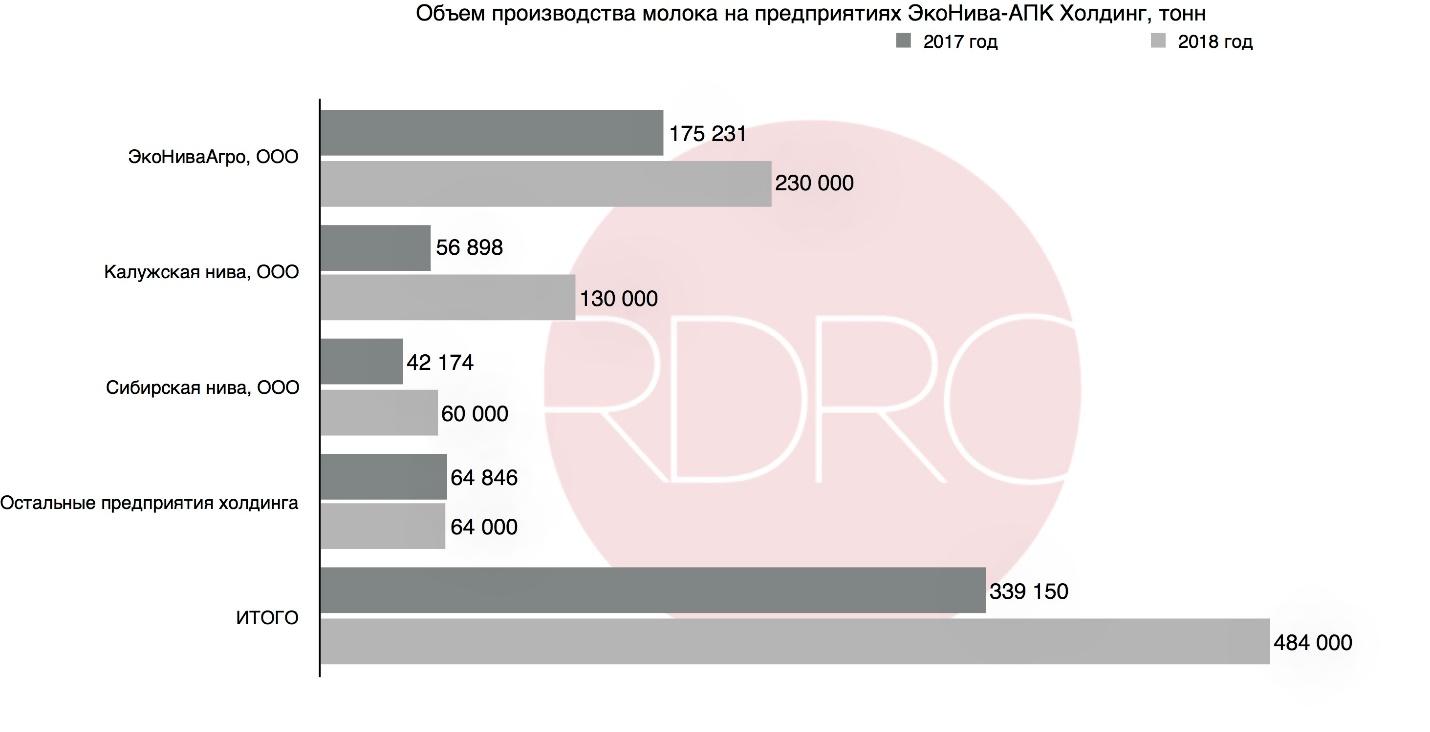 C:\Users\User\Downloads\эконива-3.jpg