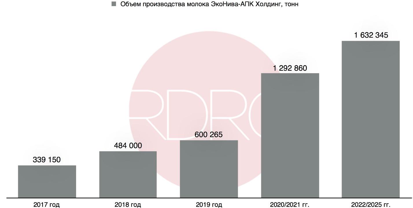 C:\Users\User\Downloads\эконива-1.jpg