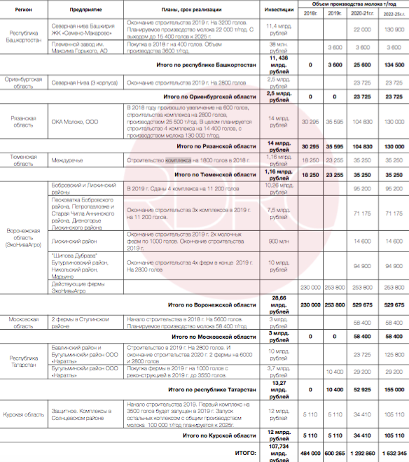 C:\Users\User\Downloads\Снимок экрана 2019-03-06 в 18.35.46.png