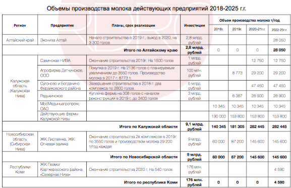 C:\Users\User\Downloads\Снимок экрана 2019-03-06 в 18.35.55.png
