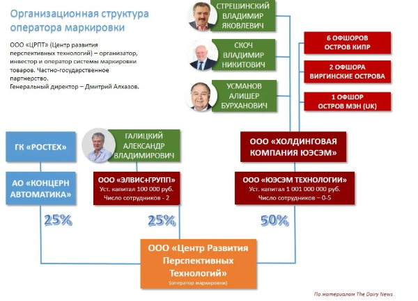 Безымянный.png