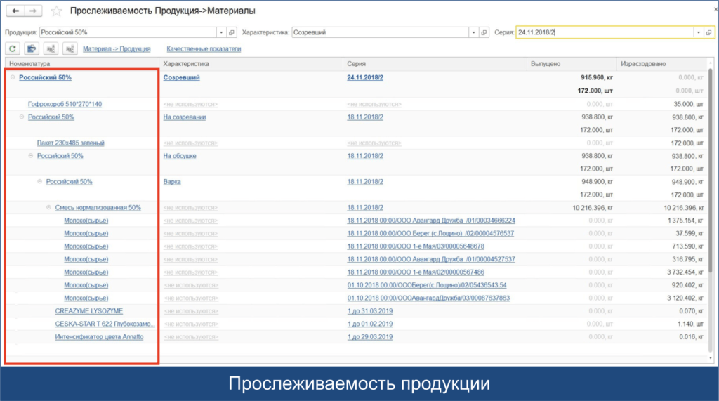 https://blog.standart1c.ru/wp-content/uploads/2020/03/proslezh-1-1024x571.png