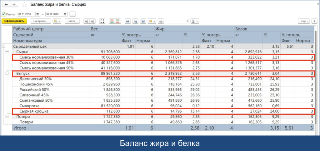 https://blog.standart1c.ru/wp-content/uploads/2020/03/balans-zh-b-1-1024x484.png