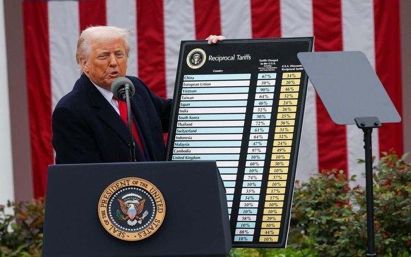 Трамп ввел пошлины на импорт в США товаров