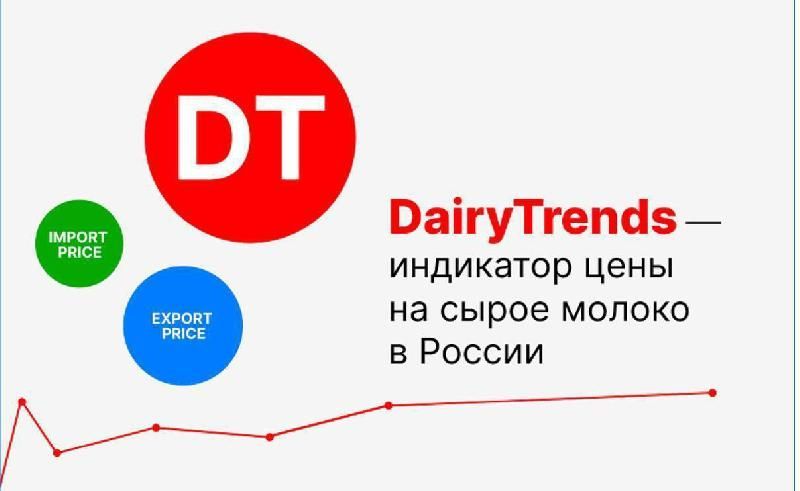 Прогноз погоды: погода в Оренбургской области переменчива, а снижение цен на молоко стабильно