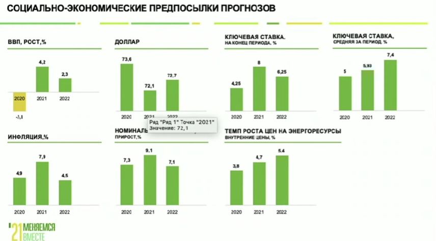 Дальнов 2 (1).jpg