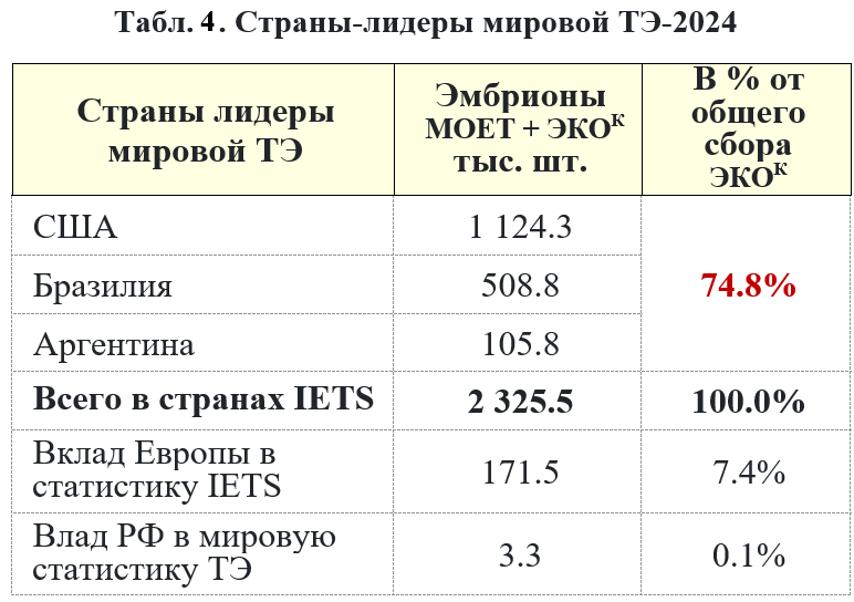 4. табл..png