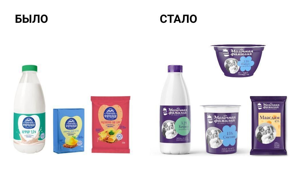 Молочная фамилия ребрендинг.jpg