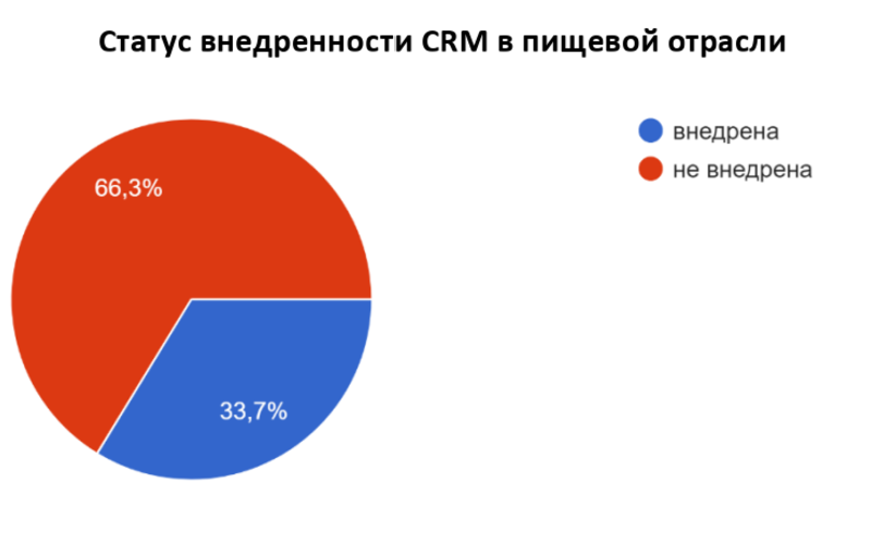 Констата.png