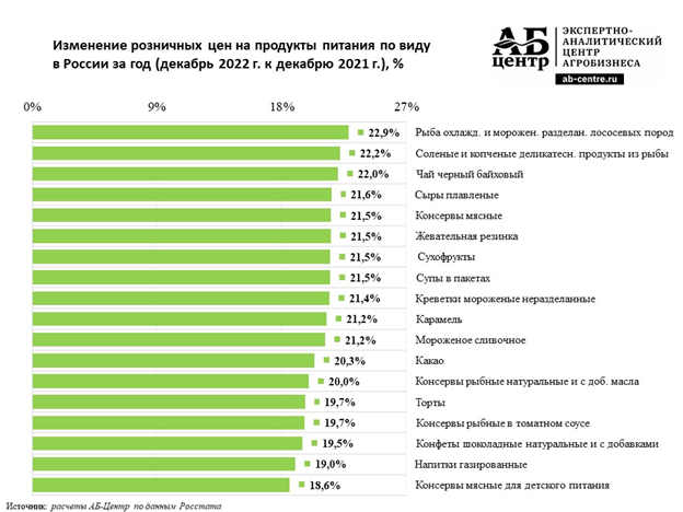 АБ Центр.png АБ Центр.png