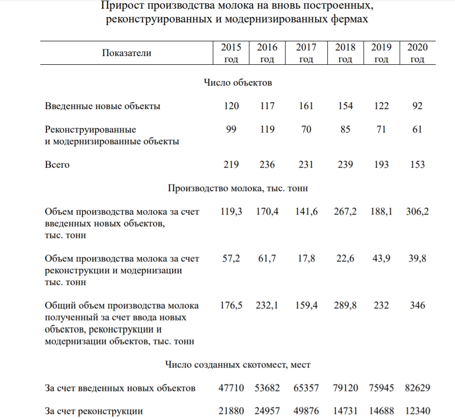 скотоместо1.jpg скотоместо1.jpg