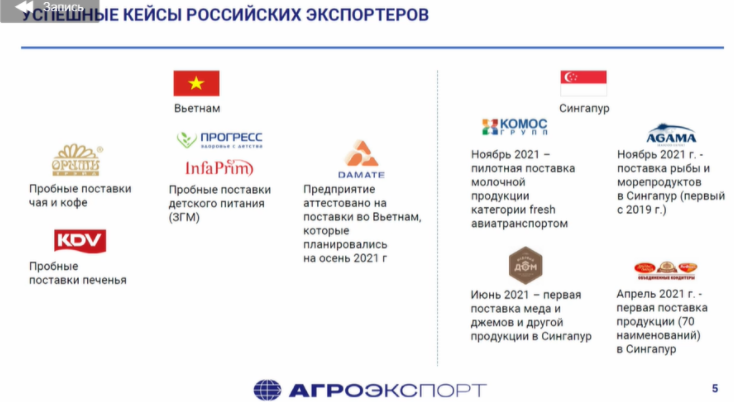 торги от 7 дек 2021 -1.png торги от 7 дек 2021 -1.png