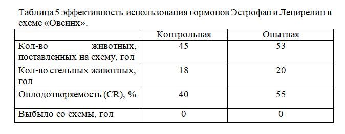 таб 5.JPG