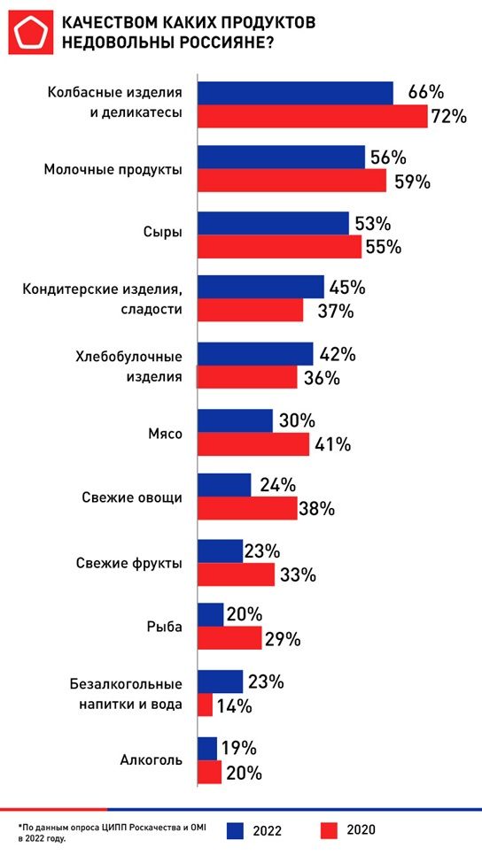 Ритейл.jpg