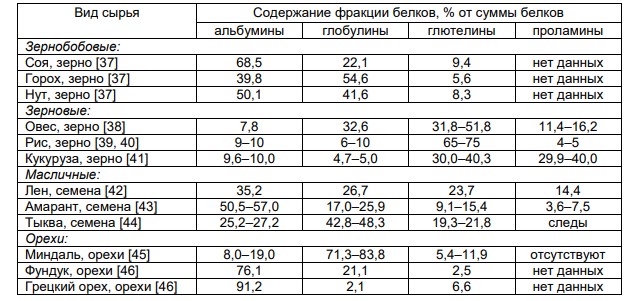 Т5.jpg