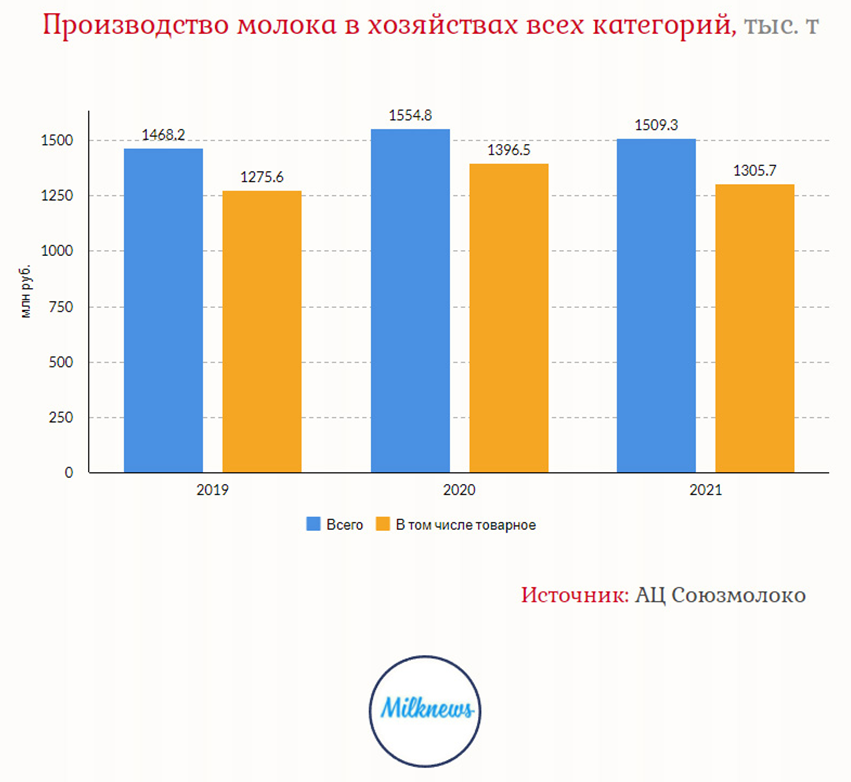 Безымянный3213.png