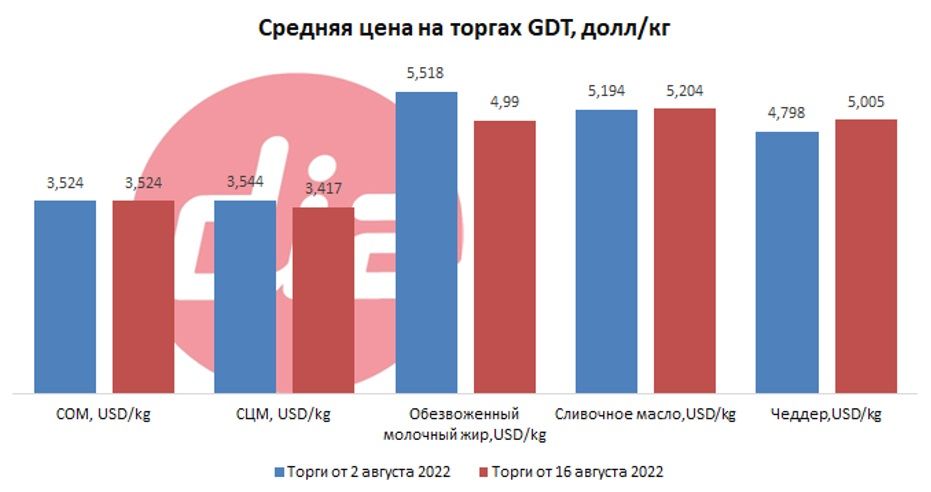 средняя gdt2.jpg