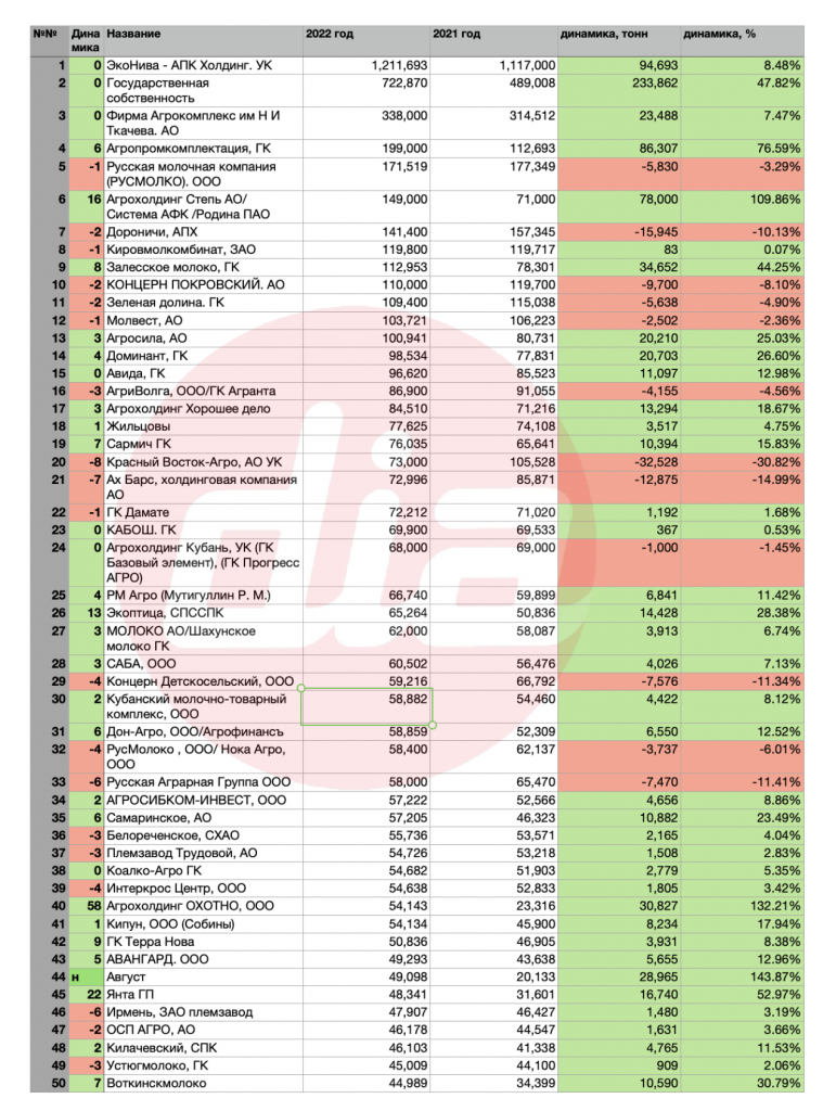 Снимок экрана 2023-12-30 в 18.39.44.png