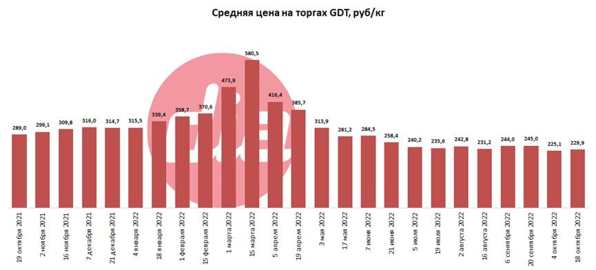 gdt 19.10.jpg