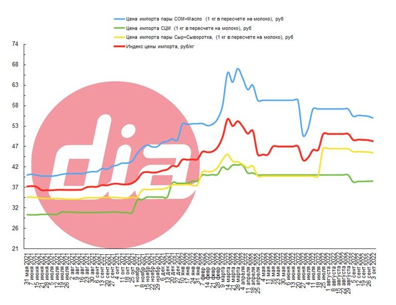 IndexDIA2.jpg