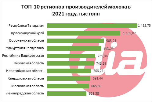 топ производители.png топ производители.png