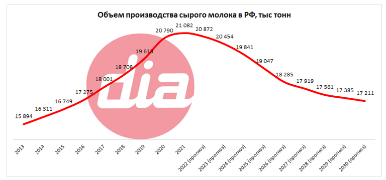 43Б23езымянный.png 43Б23езымянный.png