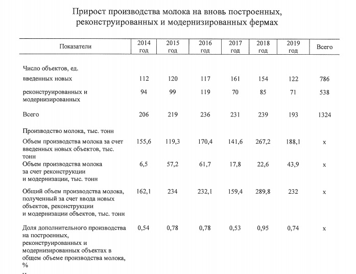 Модернизация2019.jpg