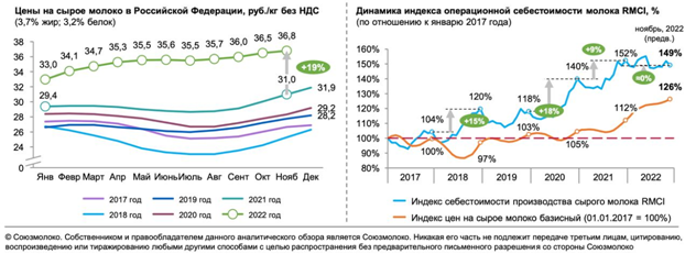 сырое молоко.png сырое молоко.png