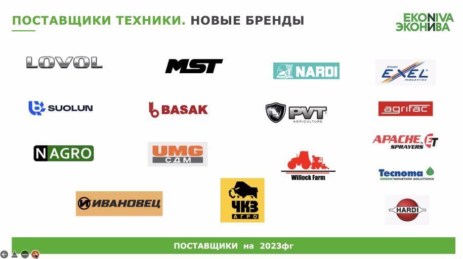 3 Новые бренды в портфеле ЭкоНиваТехника-Холдинг.jpg 3 Новые бренды в портфеле ЭкоНиваТехника-Холдинг.jpg