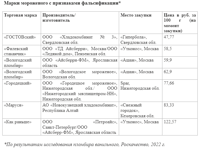 Безымянный212132221.png Безымянный212132221.png