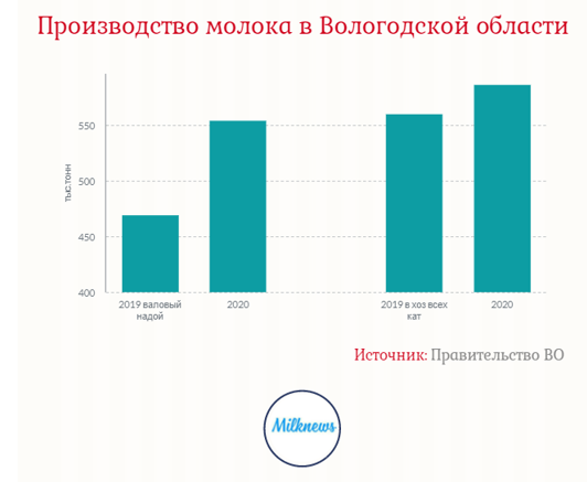 торги от 7 дек 2021 -1.png