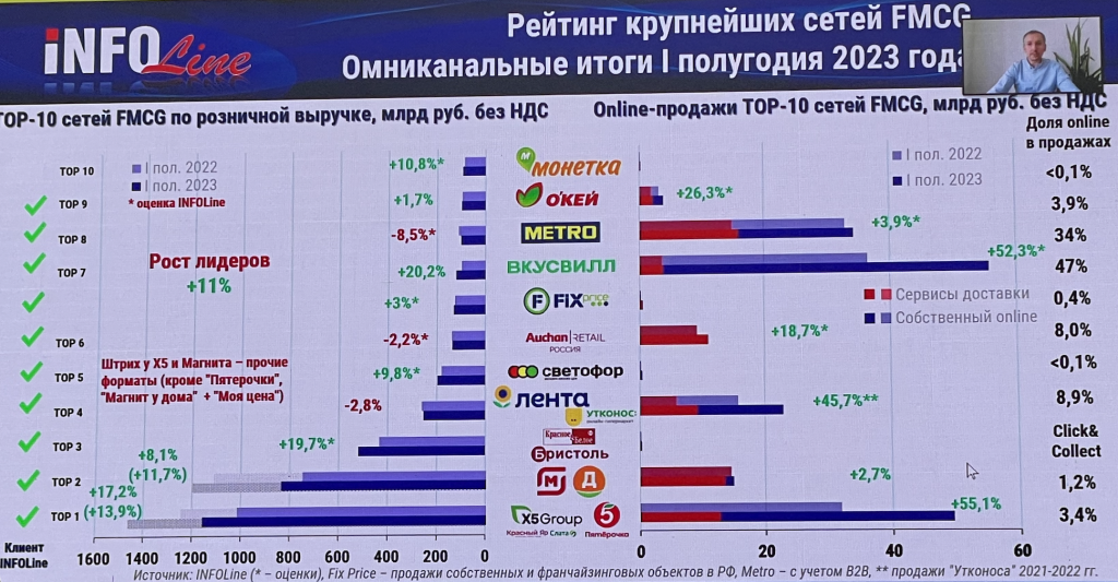 Снимок экрана 2023-09-19 в 23.08.53.png Снимок экрана 2023-09-19 в 23.08.53.png
