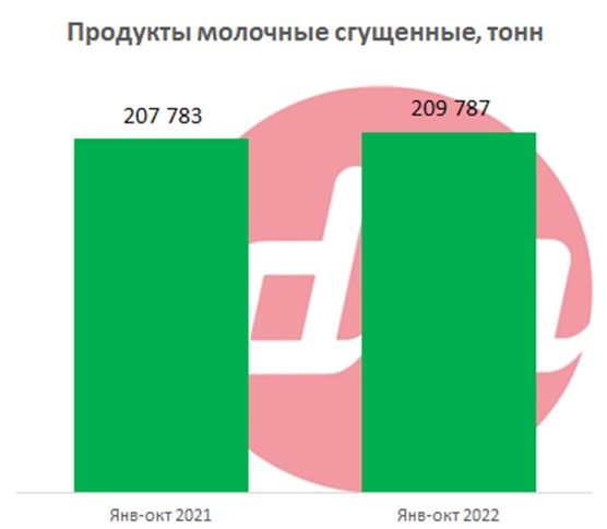 Сгущенка.jpg