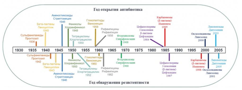 322223232112.png 322223232112.png