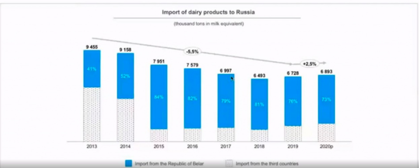Снимок экрана 2021-04-08 в 18.32.00.png Снимок экрана 2021-04-08 в 18.32.00.png