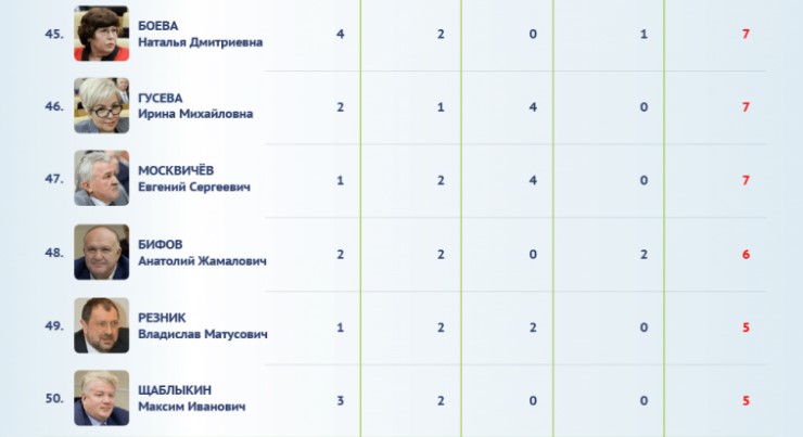 Р4.jpg