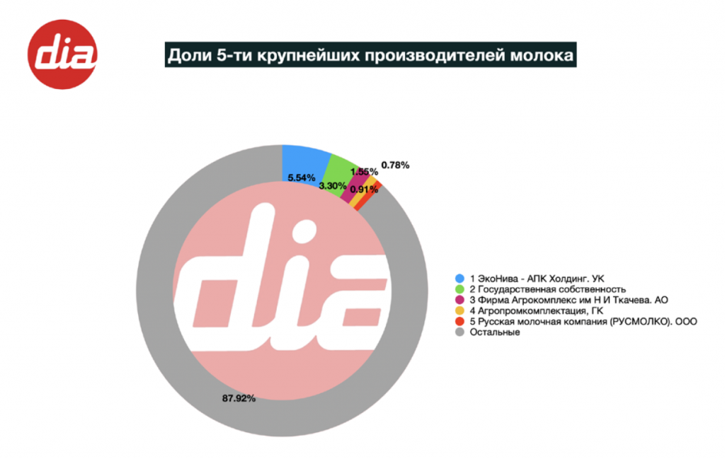 Снимок экрана 2023-12-30 в 13.24.40.png