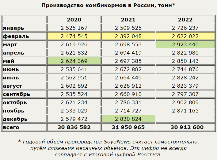 Скриншот 17-01-2023 02.57.24.png Скриншот 17-01-2023 02.57.24.png