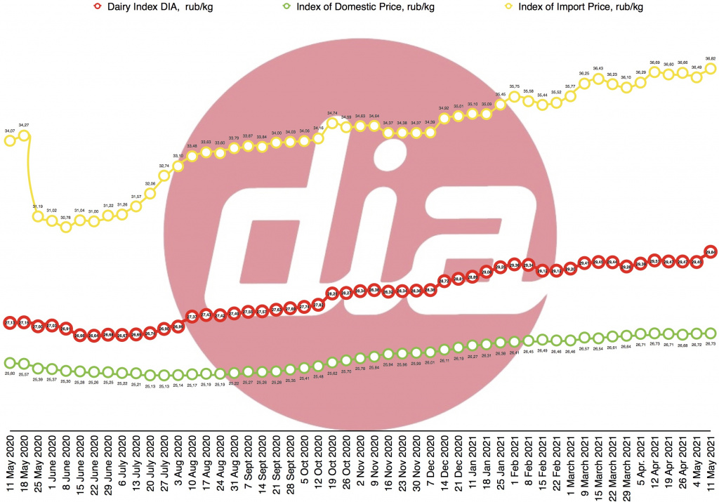 index 11 May 2021-1.jpg